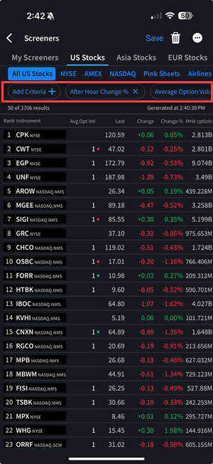 The MultiSort Screener Results on the iPhone. 